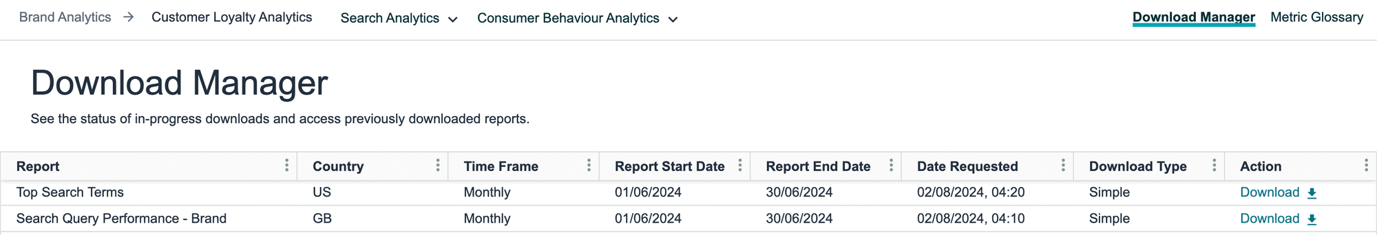 amazon search data, amazon data scraper amazon product search api amazon search api amazon product scraper amazon scraper api amazon scraper 