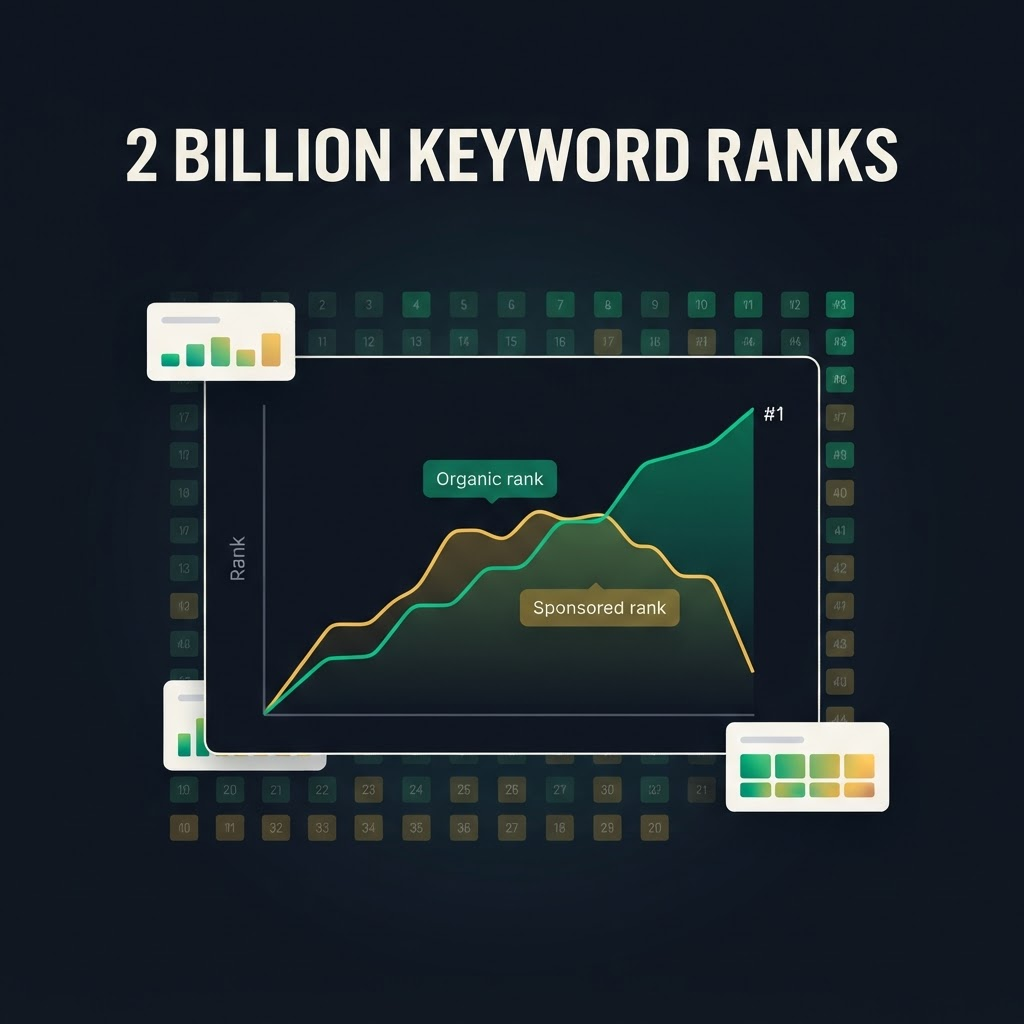 I scraped 2 billion keyword ranks for Amazon PPC software. Here's what I learned