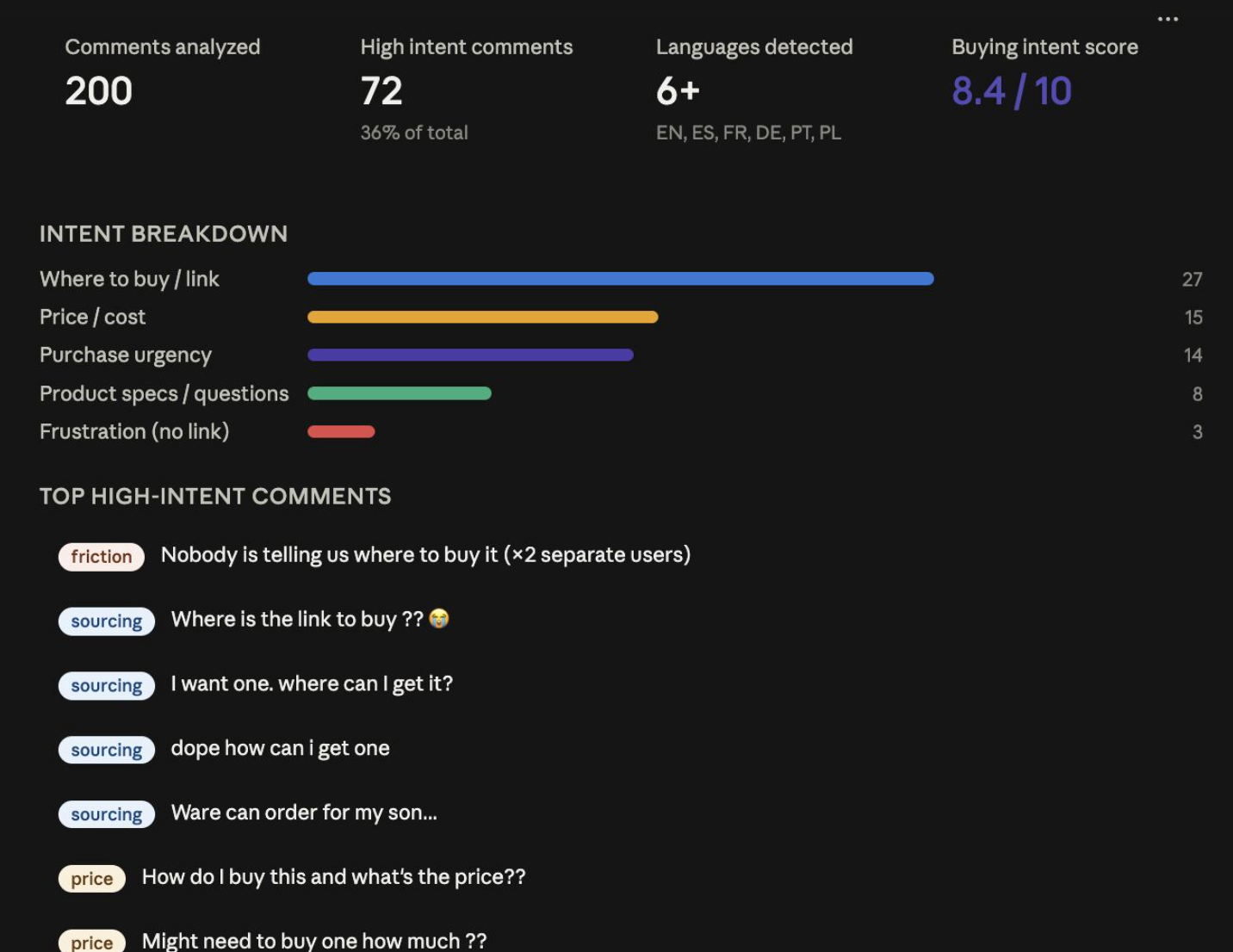 What TikTok comment sections tell brands about buying intent in 2026