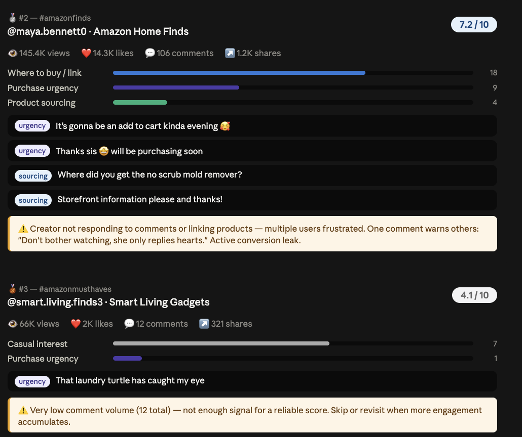 Rank TikTok creators by comment intent — and catch conversion leaks