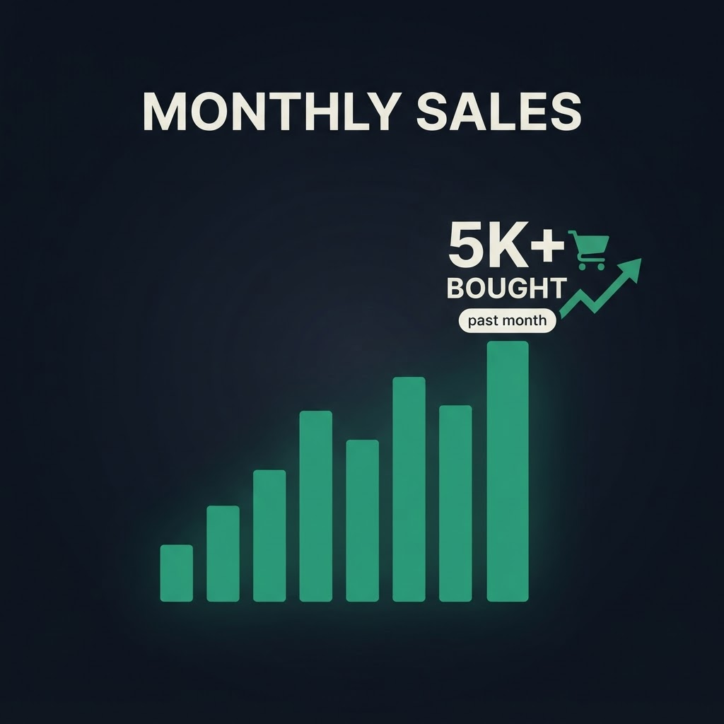 How to check any Amazon product's monthly sales (free ASIN sales estimator)